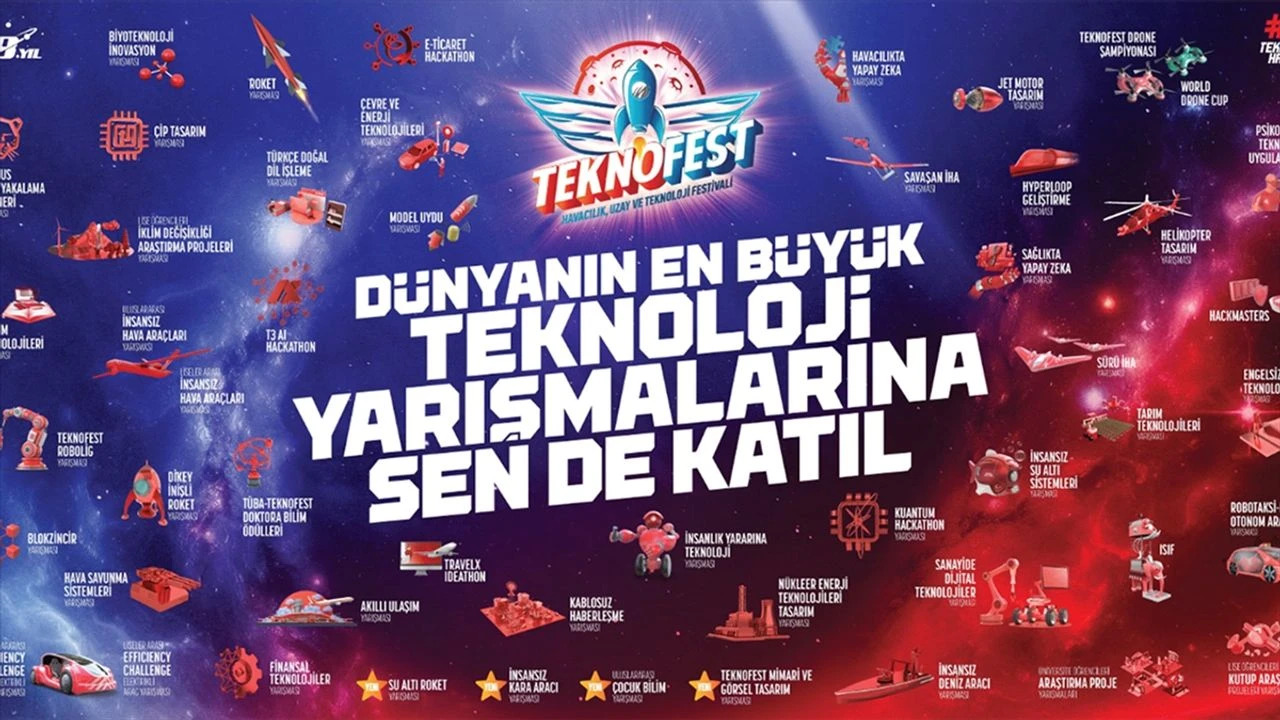 Merakla Beklenen Teknofest 2025 Başvuruları Başladı!