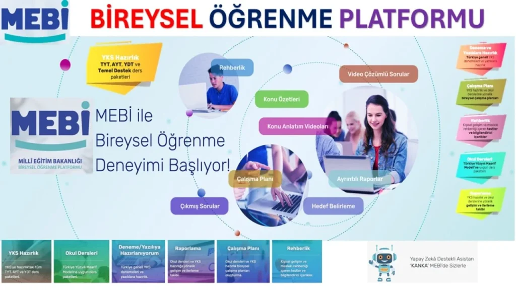 Eğitimde Yeni Dönem: MEBİ Platformu yapay zeka eğitimde kullanımı