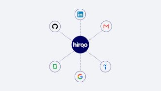 Hiroo ve Yapay Zekanın Gücü