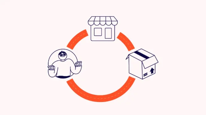 Dropshipping yapay zeka araçları